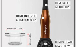 a labeled, gold Maze-X Pipe