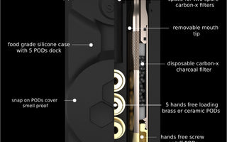 Review: Weedgets X7 One-Hitter Pipe