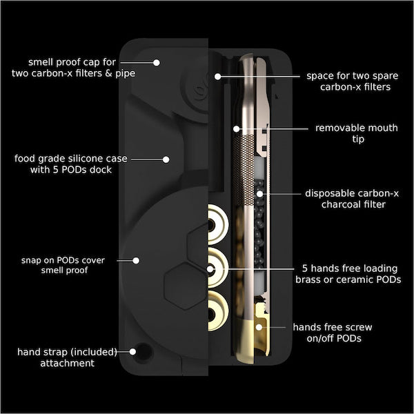 x7 one-hitter cross-section of the case, pipe, and storage.